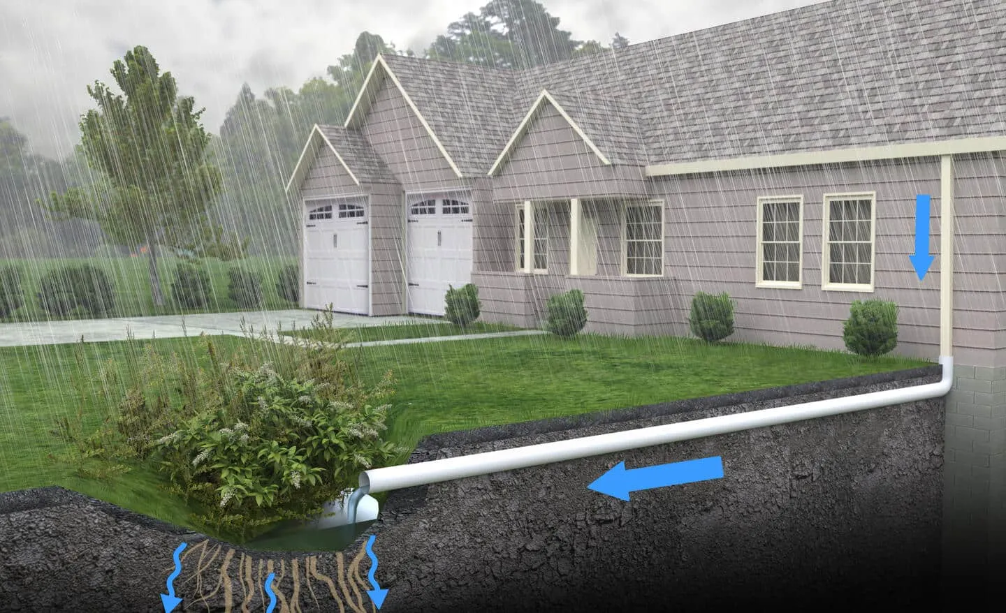 Effective Basement Drainage and Waterproofing